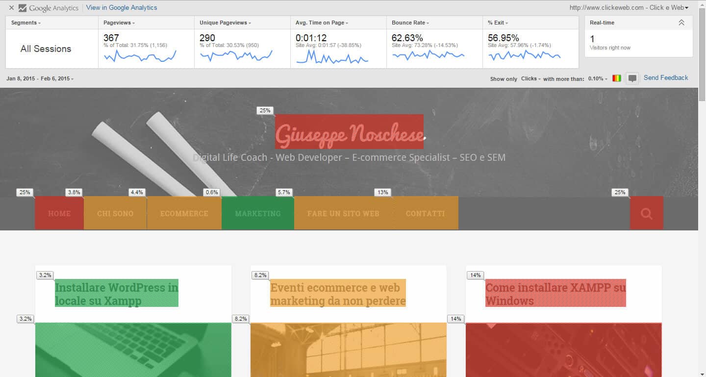 web analytics in page google