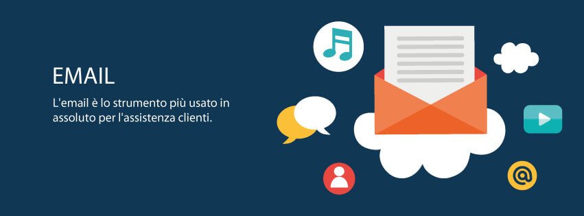 ecommerce assistenza clienti email
