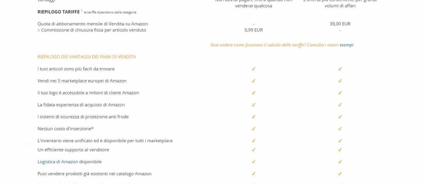 Piani e tariffe per vendere su Amazon
